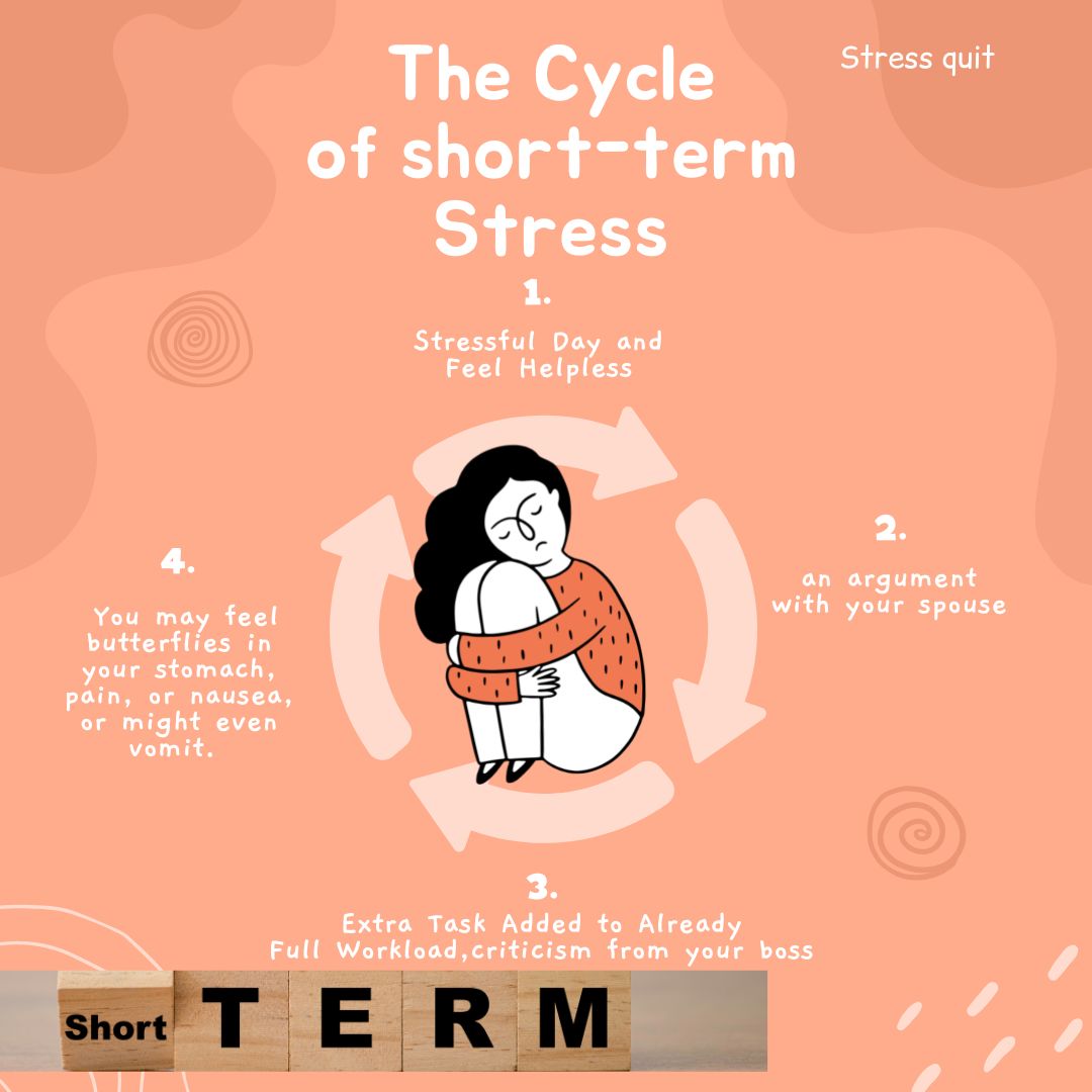 Shocking Short -term Stress effects: How It Can Ruin Your Life In The blink of an eye